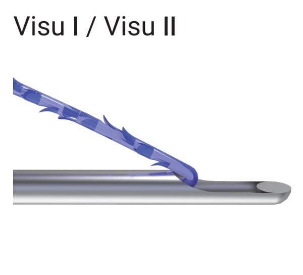 visu-i-II